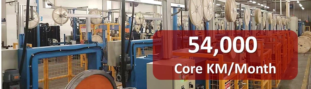 กำลังการผลิตสายเคเบิลใยแก้วกลางแจ้งและในร่ม